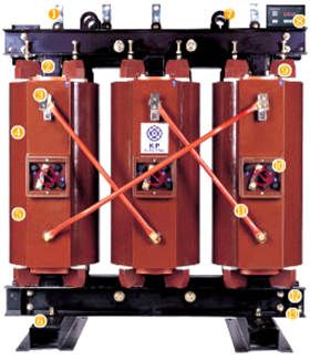 KP CastResin transformer